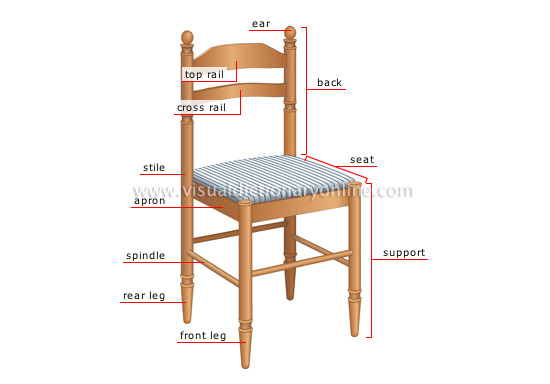 parts of a chair illustration